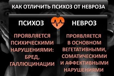 Лечение психоза в Белебее
